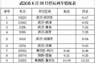 申京：字母哥打出了一场精彩的比赛 但我们防住了雄鹿其他人